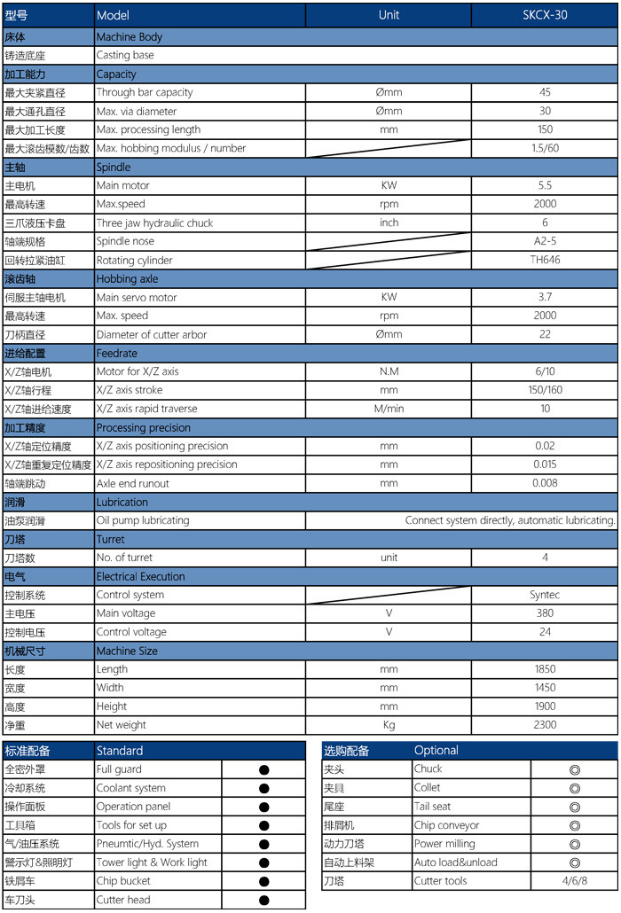 SKCX-30数控车铣齿复合机床配置参数