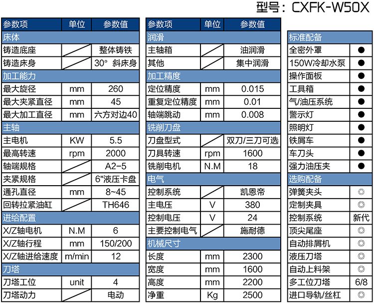 CXF-W50X数控车铣方复合机床配置参数