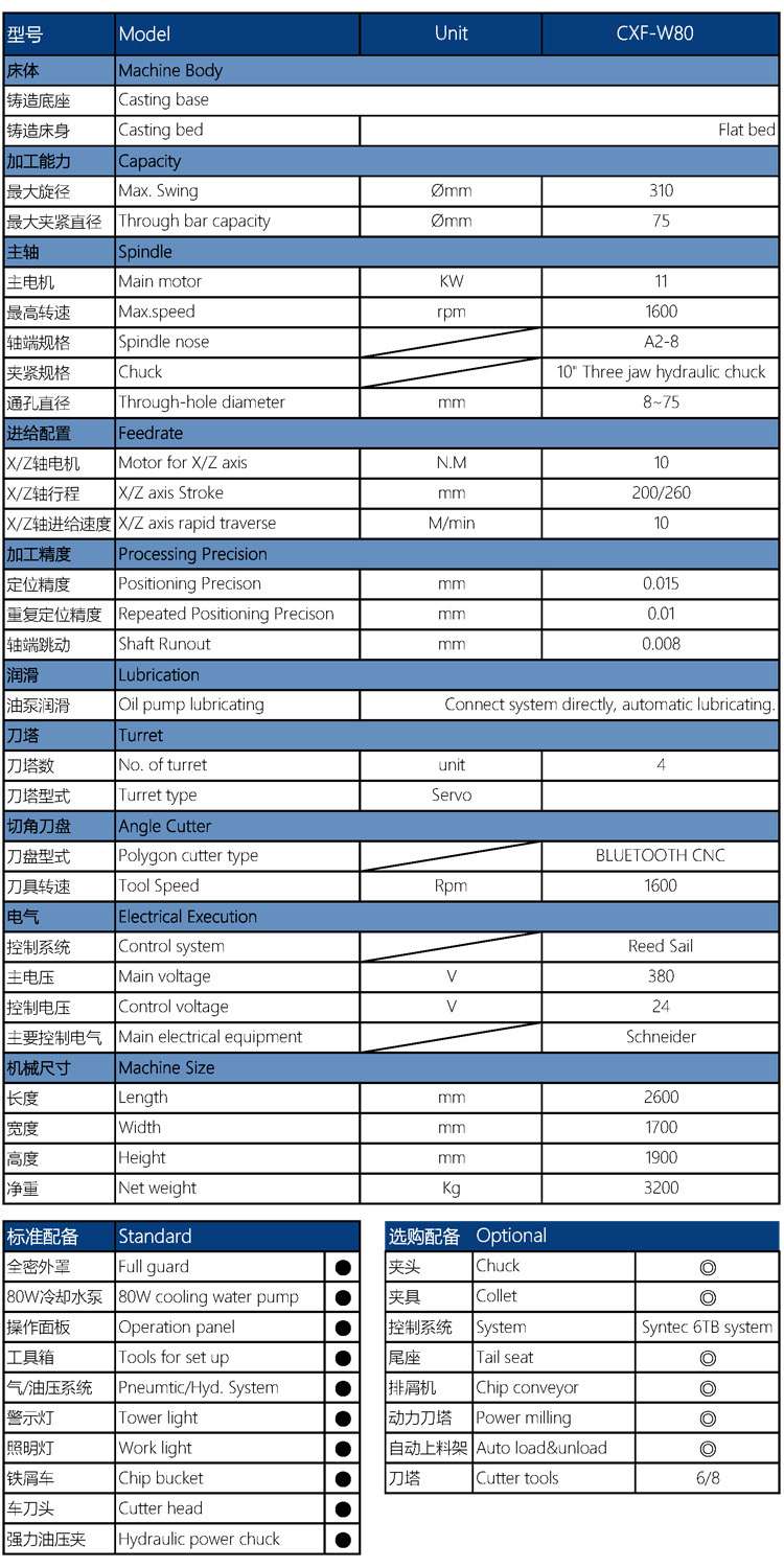 CXF-W80车方机床配置参数