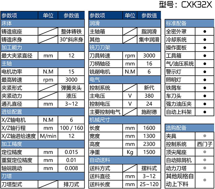 CXK32X批头车铣一体机配置参数