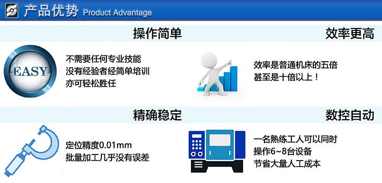 LYV-500单立柱刹车盘立式车床优势