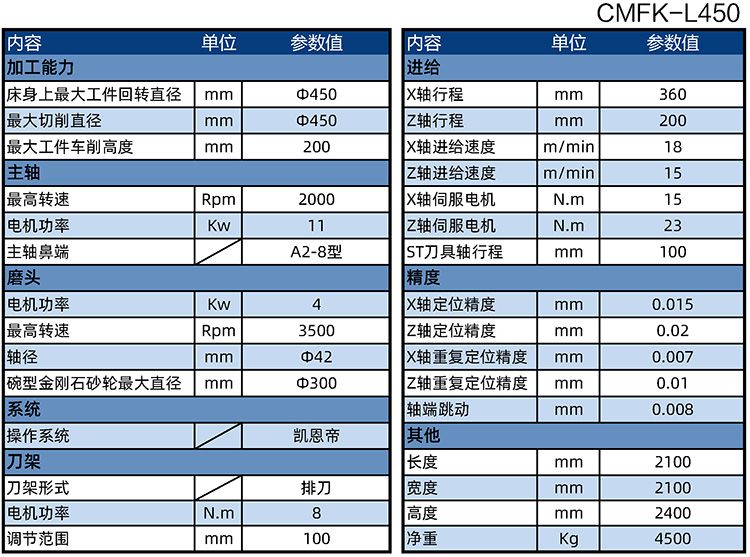 CMFK-L450刹车盘双端面车磨一体机参数表